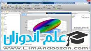 تدریس خصوصی نرم افزار matlab در ساری