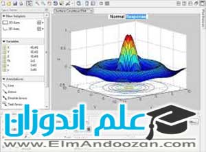 تدریس آنلاین نرم افزار matlab در رودسر