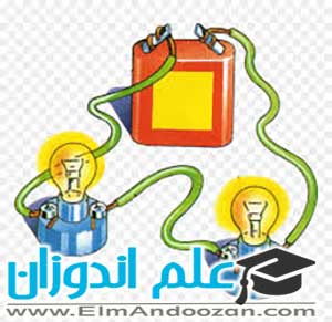 آموزش فیزیک برای دبیرستان در سیرجان